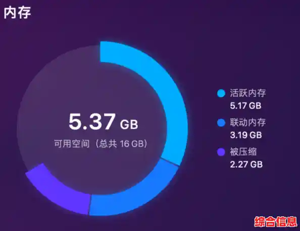 电脑卡顿不再愁:深入了解内存条对系统性能的优化作用 电脑卡顿不再愁:深入了解内存条对系统性能的优化作用