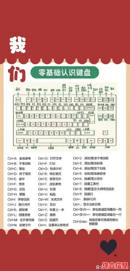 复制粘贴快捷键全攻略:办公达人必备的效率提升秘籍 复制粘贴快捷键全攻略:办公达人必备的效率提升秘籍