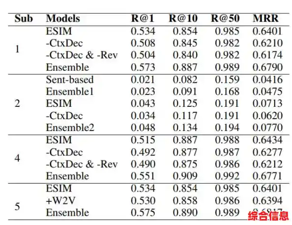 立即下载最新Ubuntu官方版本，体验免费开源操作系统的强大功能