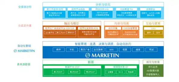 不可错过的电脑必备软件大全：优化工作流程与数字生活体验