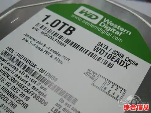 西数硬盘：高速读写与稳定存储，全面守护您的珍贵数据资料