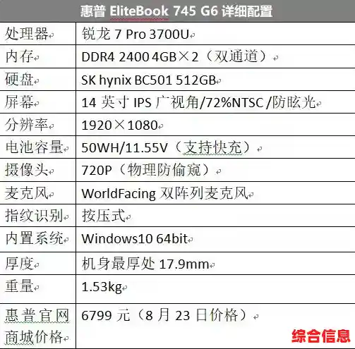 电脑耗材精选:高效办公不可或缺的配件清单 电脑耗材精选:高效办公不可或缺的配件清单