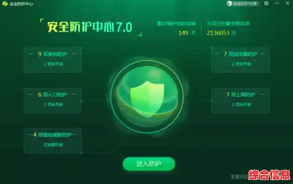 360安全卫士为您提供强大防护,确保个人信息和上网环境安全无忧 360安全卫士为您提供强大防护,确保个人信息和上网环境安全无忧