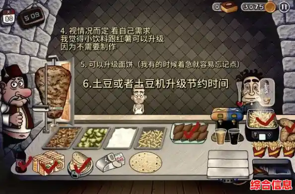 想在《沙威玛传奇中文版》中打造你的卷饼帝国?快来实现你的美食经营梦! 想在《沙威玛传奇中文版》中打造你的卷饼帝国?快来实现你的美食经营梦!