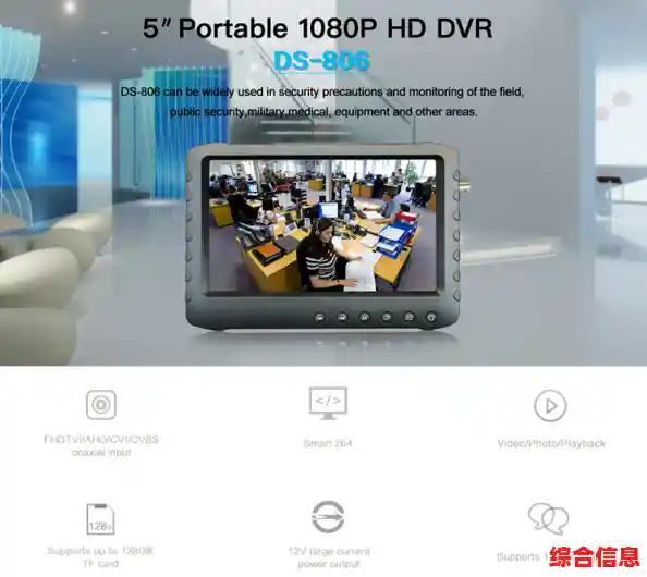 Dahua DVR Systems:Superior Video Surveillance with Cutting-Edge Technology Dahua DVR Systems:Superior Video Surveillance with Cutting-Edge Technology