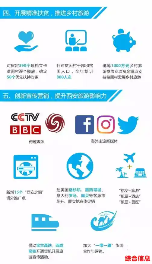 创新酒店服务体系,以技术驱动客户体验优化与个性化服务提升 创新酒店服务体系,以技术驱动客户体验优化与个性化服务提升