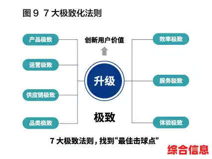 创新酒店服务体系,以技术驱动客户体验优化与个性化服务提升 创新酒店服务体系,以技术驱动客户体验优化与个性化服务提升