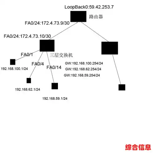 探秘80端口:网络通信基石与安全加固策略深度剖析 探秘80端口:网络通信基石与安全加固策略深度剖析
