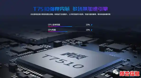 虎贲芯片引领手机处理器新飞跃，天梯图揭示性能突破与技术创新