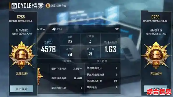 新手如何快速成为战神?PUBG国际服手游的教程帮你起步! 新手如何快速成为战神?PUBG国际服手游的教程帮你起步!