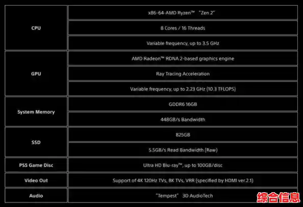 索尼主板架构与功能全解析:探索天梯图中的技术细节 索尼主板架构与功能全解析:探索天梯图中的技术细节