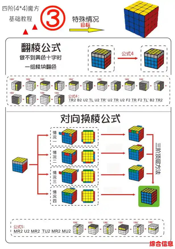 电脑系统还原指南:轻松恢复电脑至高效运行状态 电脑系统还原指南:轻松恢复电脑至高效运行状态