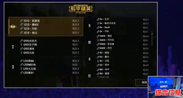 探索《和平精英国际服》移动端:多元玩法与全球玩家同场竞技! 探索《和平精英国际服》移动端:多元玩法与全球玩家同场竞技!