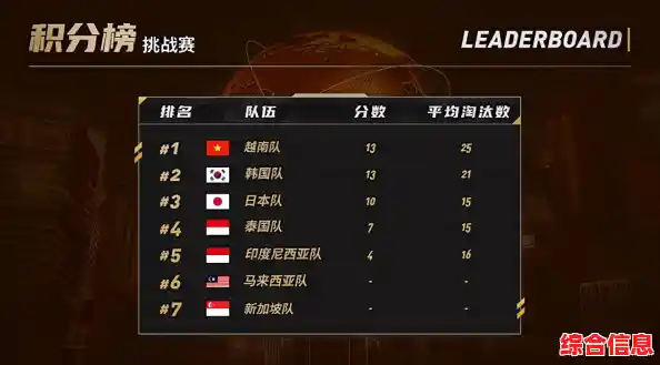 探索《和平精英国际服》移动端:多元玩法与全球玩家同场竞技! 探索《和平精英国际服》移动端:多元玩法与全球玩家同场竞技!