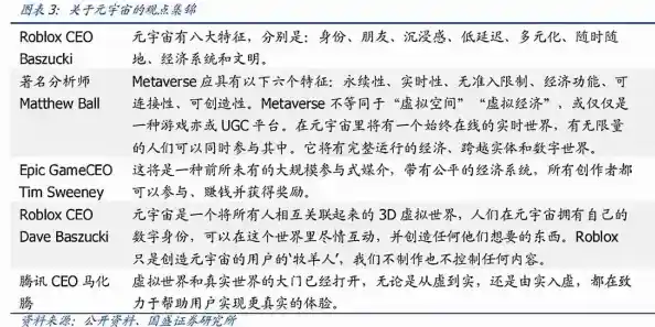 想探索沙盒宇宙结交好友？Roblox手机版》等你来冒险！