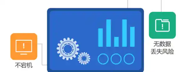 告别数据丢失风险：选择专业电脑备份软件的关键优势解析