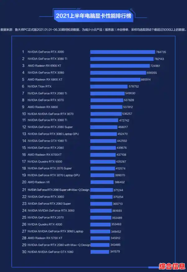 笔记本电脑品牌前十强排行榜揭晓,科技潮流与用户首选推荐 笔记本电脑品牌前十强排行榜揭晓,科技潮流与用户首选推荐