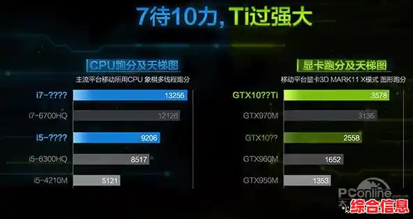 沉浸于炫龙笔记本的强大性能,每一次启动都是超越期待的卓越旅程 沉浸于炫龙笔记本的强大性能,每一次启动都是超越期待的卓越旅程