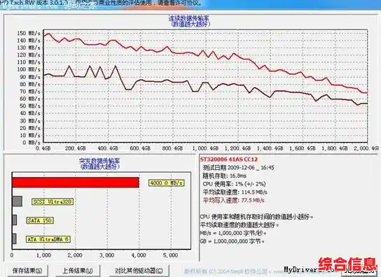 SATA硬盘：高效稳定的数据存储与传输优选方案