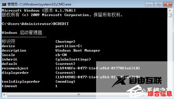 小鱼为您详解:轻松找到boot.ini文件的实用指南 小鱼为您详解:轻松找到boot.ini文件的实用指南