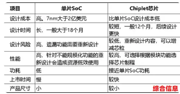 探索mb的含义：从技术术语到日常用法的全面解读