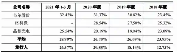 小米手机卡让高速网络伴你同行,随时随地畅玩无忧尽在掌握 小米手机卡让高速网络伴你同行,随时随地畅玩无忧尽在掌握