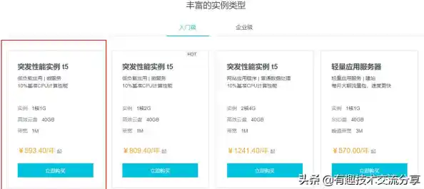 Linux系统的高效性能与稳定性:全面解析其关键应用场景 Linux系统的高效性能与稳定性:全面解析其关键应用场景