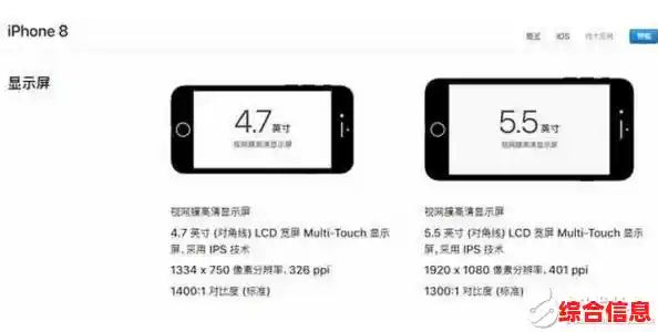 探索苹果8详细规格:主要功能亮点与用户常见疑问解答 探索苹果8详细规格:主要功能亮点与用户常见疑问解答