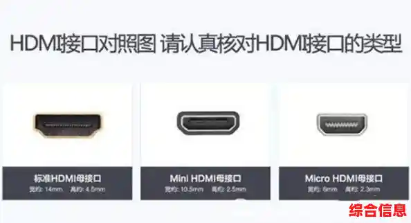 探索HDMI接口的多样化功能:小鱼带您解锁电脑高清传输与显示秘诀 探索HDMI接口的多样化功能:小鱼带您解锁电脑高清传输与显示秘诀