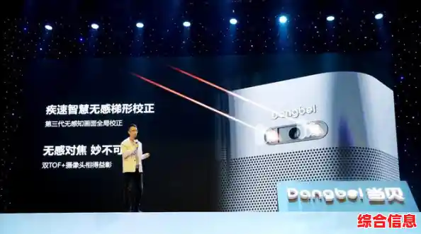 如何根据GPU天梯图选择投影仪显卡？打造沉浸式观影体验