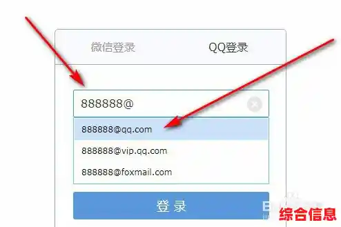 掌握QQ邮箱格式正确写法,轻松发送邮件不再出错 掌握QQ邮箱格式正确写法,轻松发送邮件不再出错