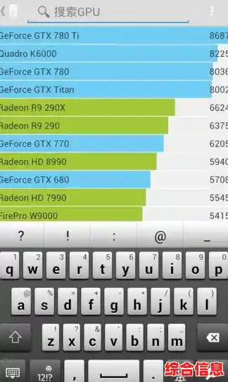 极速空间CPU天梯图:精准选择硬件,全面提升电脑运行效率 极速空间CPU天梯图:精准选择硬件,全面提升电脑运行效率