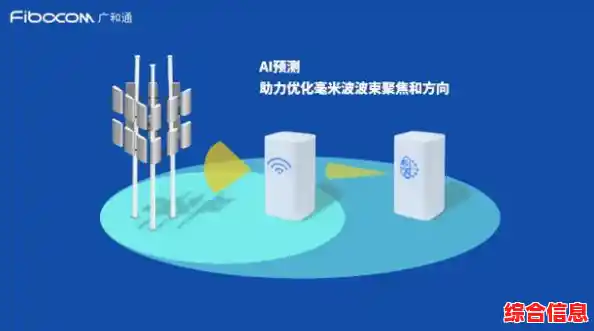 手机信号增强器:显著改善您的通话清晰度与网络连接稳定性 手机信号增强器:显著改善您的通话清晰度与网络连接稳定性