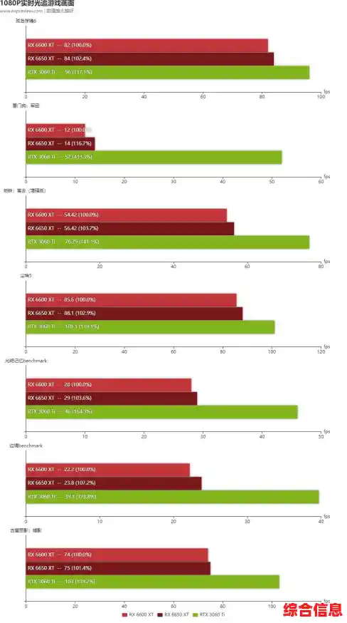 CPU超频实战指南:解锁天梯图隐藏性能的关键技巧 CPU超频实战指南:解锁天梯图隐藏性能的关键技巧
