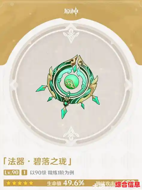 限时武器碧落之珑与丰厚原石奖励,原神》5.0版本不玩岂不可惜? 限时武器碧落之珑与丰厚原石奖励,原神》5.0版本不玩岂不可惜?