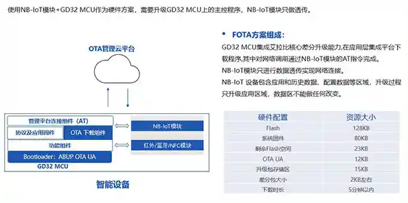 Eclipse升级发布:创新功能全面解析,助力开发效率飞跃提升! Eclipse升级发布:创新功能全面解析,助力开发效率飞跃提升!