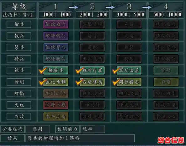 还在为缺少挑战性策略游戏发愁?三国志战略版万名玩家同局对决够不够刺激? 还在为缺少挑战性策略游戏发愁?三国志战略版万名玩家同局对决够不够刺激?