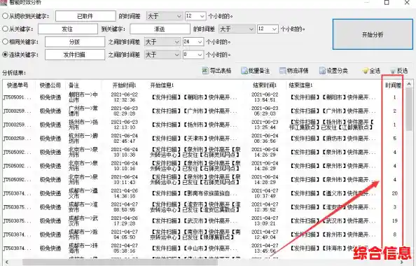通过手机号码快速查询您的快递物流信息 通过手机号码快速查询您的快递物流信息