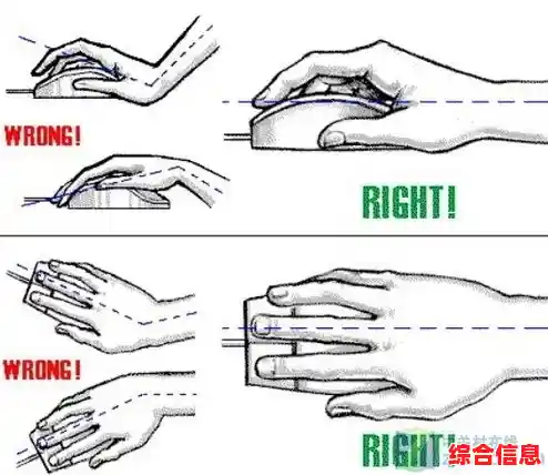 办公室鼠标手不再愁,科学预防让工作更舒适 办公室鼠标手不再愁,科学预防让工作更舒适
