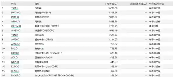 深度剖析手机CPU天梯图:看懂芯片层级与运行效能 深度剖析手机CPU天梯图:看懂芯片层级与运行效能