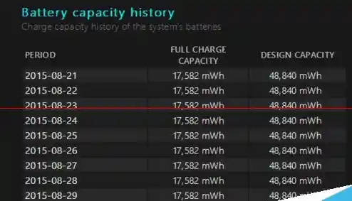 笔记本电池性能全面检测指南:确保高效工作与持久耐用 笔记本电池性能全面检测指南:确保高效工作与持久耐用