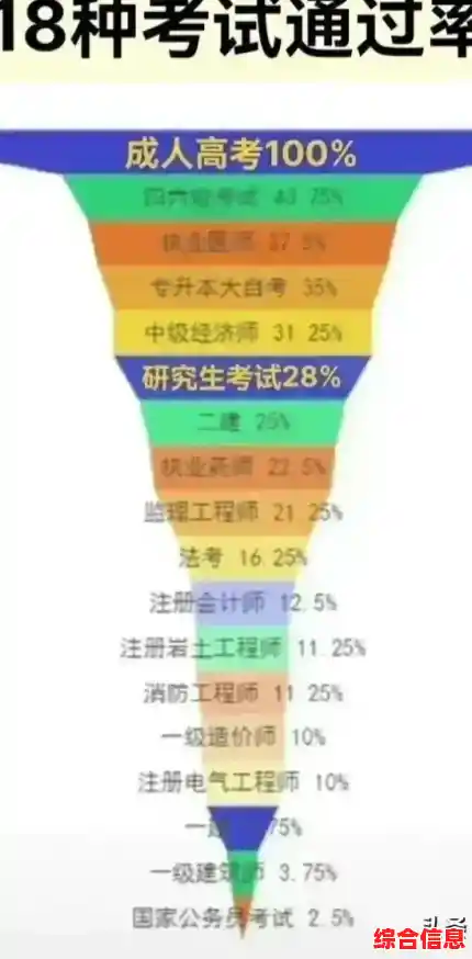 2023年CPU性能天梯图权威分析:从入门到旗舰的全方位梯级评测 2023年CPU性能天梯图权威分析:从入门到旗舰的全方位梯级评测