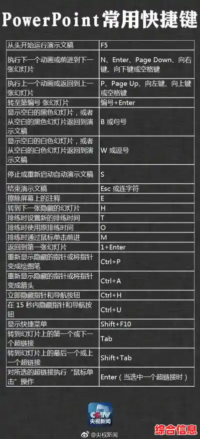 全新电脑截屏快捷键大全:提升效率的实用技巧一键获取 全新电脑截屏快捷键大全:提升效率的实用技巧一键获取