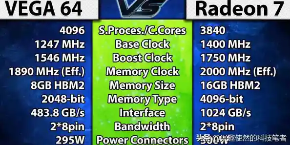 最新笔记本显卡驱动程序下载,提升游戏与创作性能 最新笔记本显卡驱动程序下载,提升游戏与创作性能