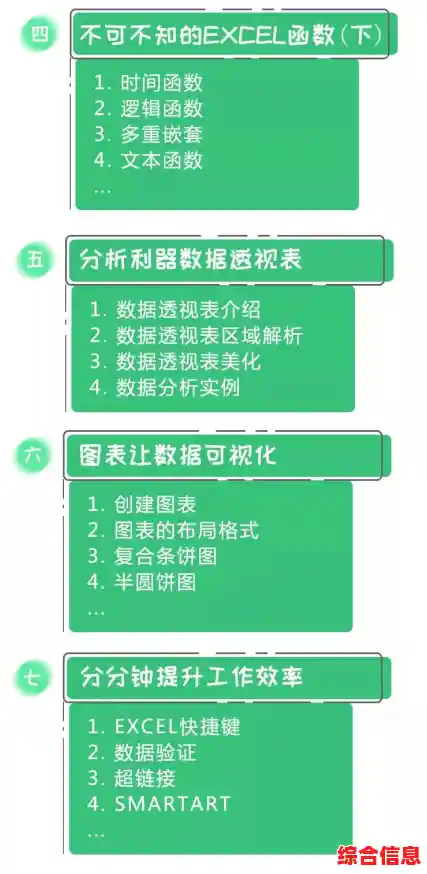 Excel高效排序技巧:让数据整理更轻松,提升工作效率 Excel高效排序技巧:让数据整理更轻松,提升工作效率