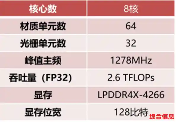 显卡性能巅峰对决：2024年度GPU天梯图权威发布及深度评测