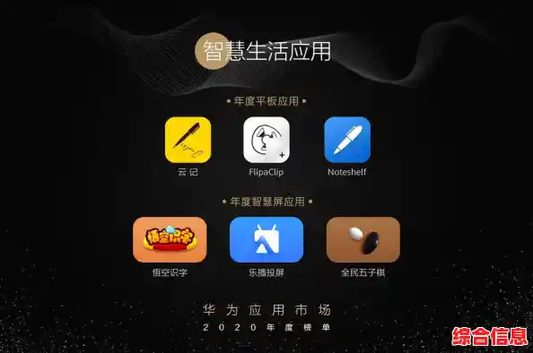 探索华为应用商店,轻松获取并高效管理您的所有应用 探索华为应用商店,轻松获取并高效管理您的所有应用