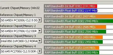 寻找最新笔记本CPU性能天梯图?查看渠道全解析 寻找最新笔记本CPU性能天梯图?查看渠道全解析