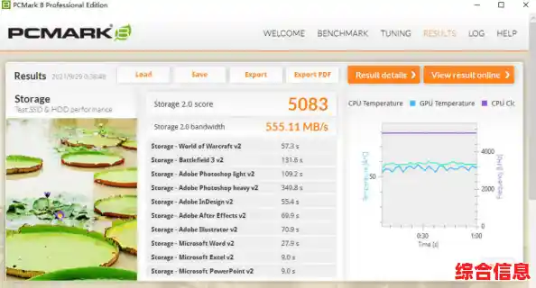 联想固态硬盘天梯图：全方位性能与容量选购指南，助你精准决策