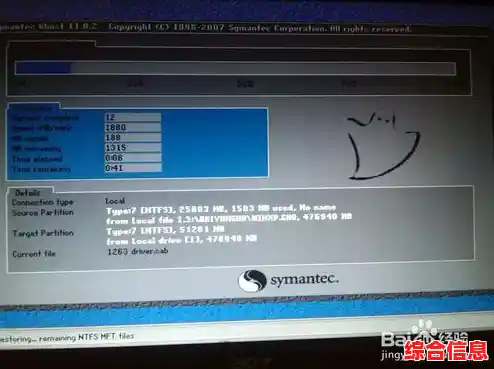回归经典XP:针对Win8电脑的系统重装实用教程 回归经典XP:针对Win8电脑的系统重装实用教程